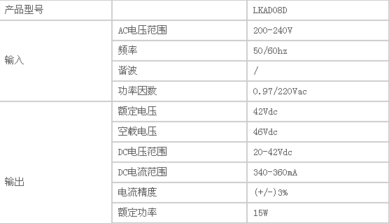 可控硅调光电源产品LKAD08D参数